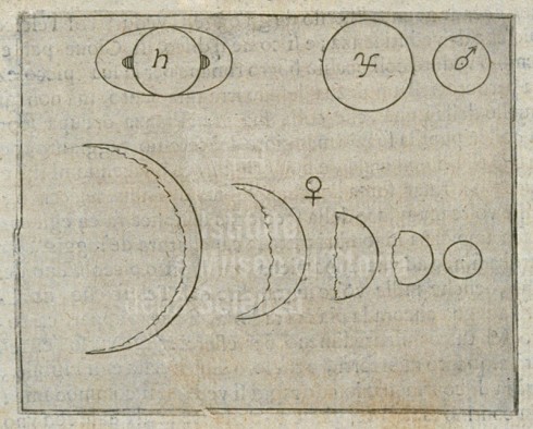 Os planetas, segundo Galileu.