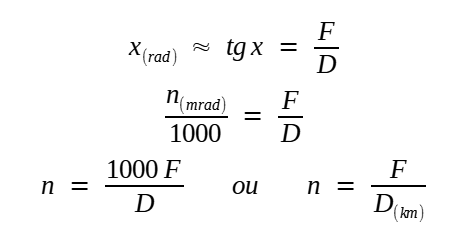 Fórmula do milésimo